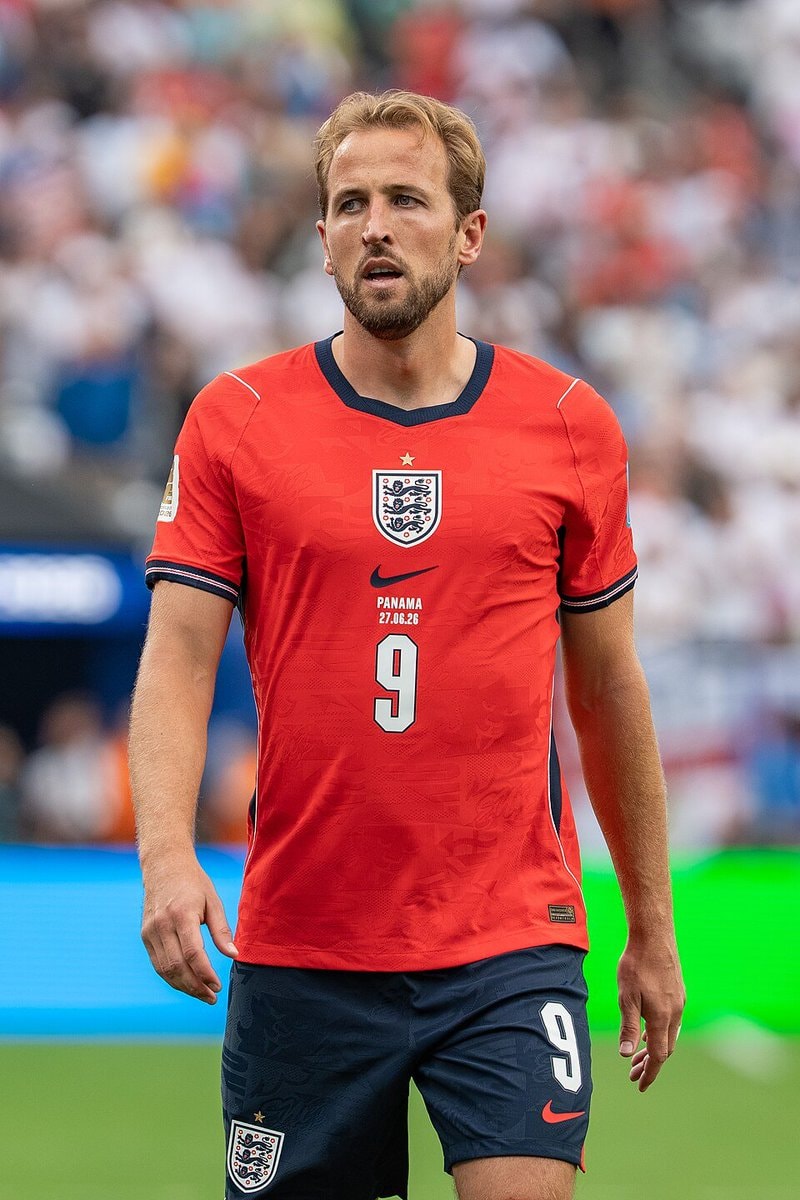 Harry Kane England goals timeline