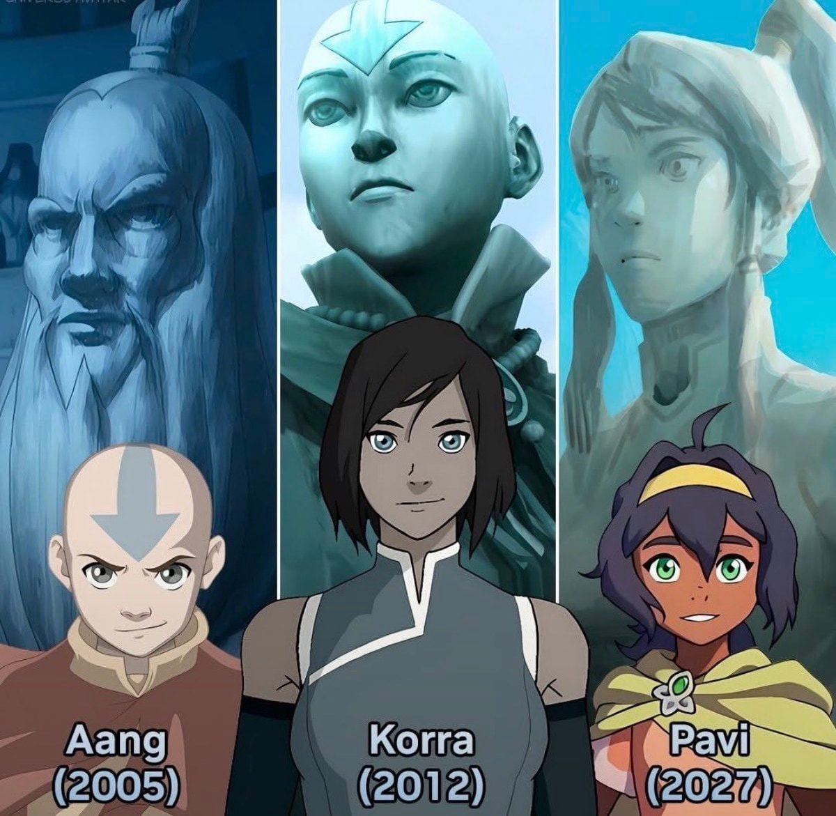 Avatar Cycle Pavi introduction