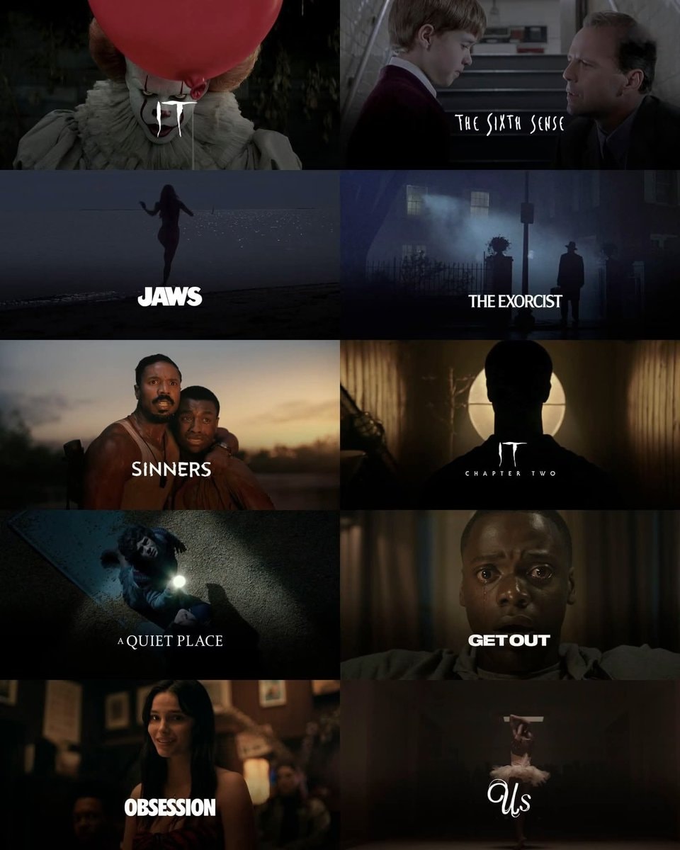 Highest-grossing horror movies US box office