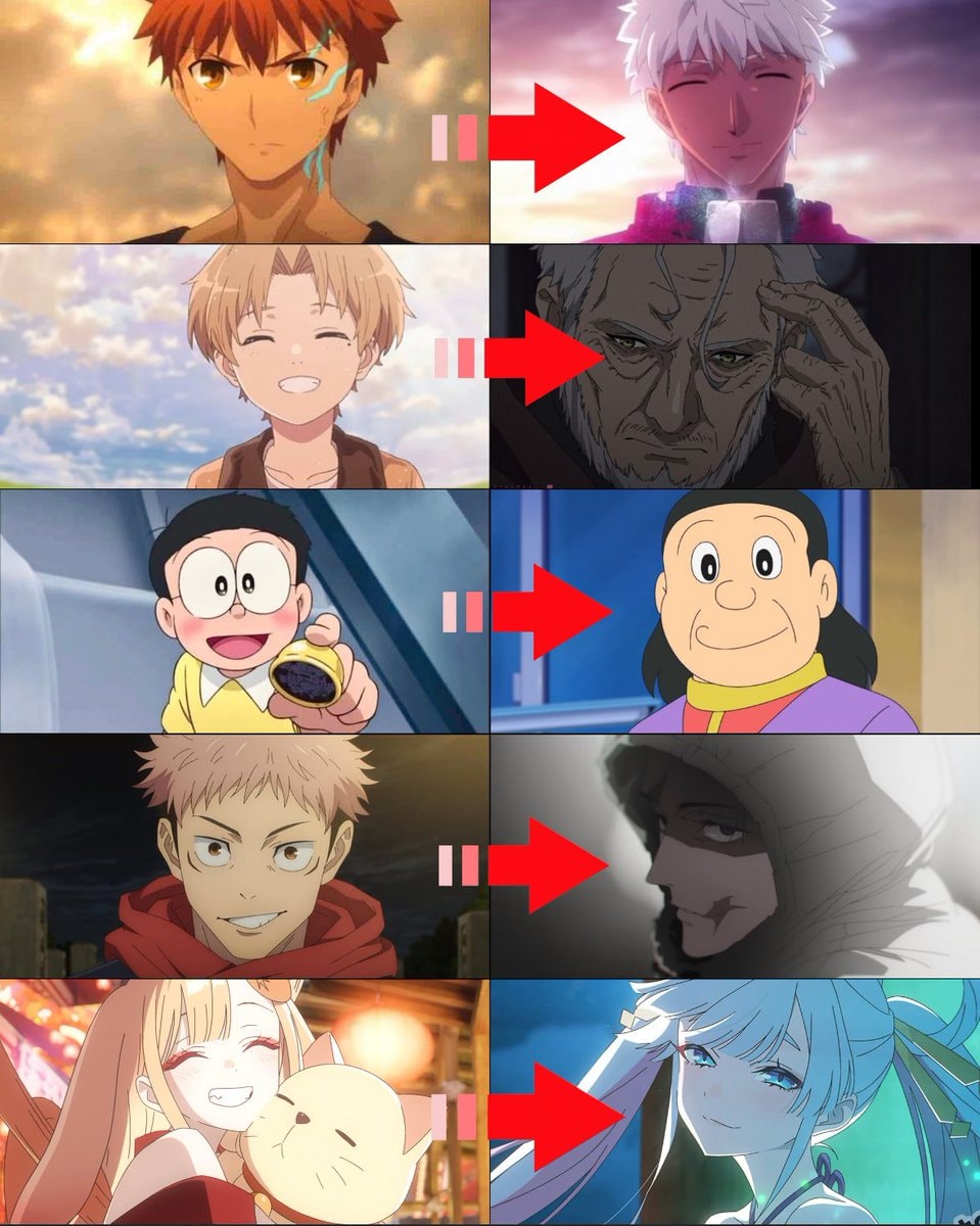 Future Forms