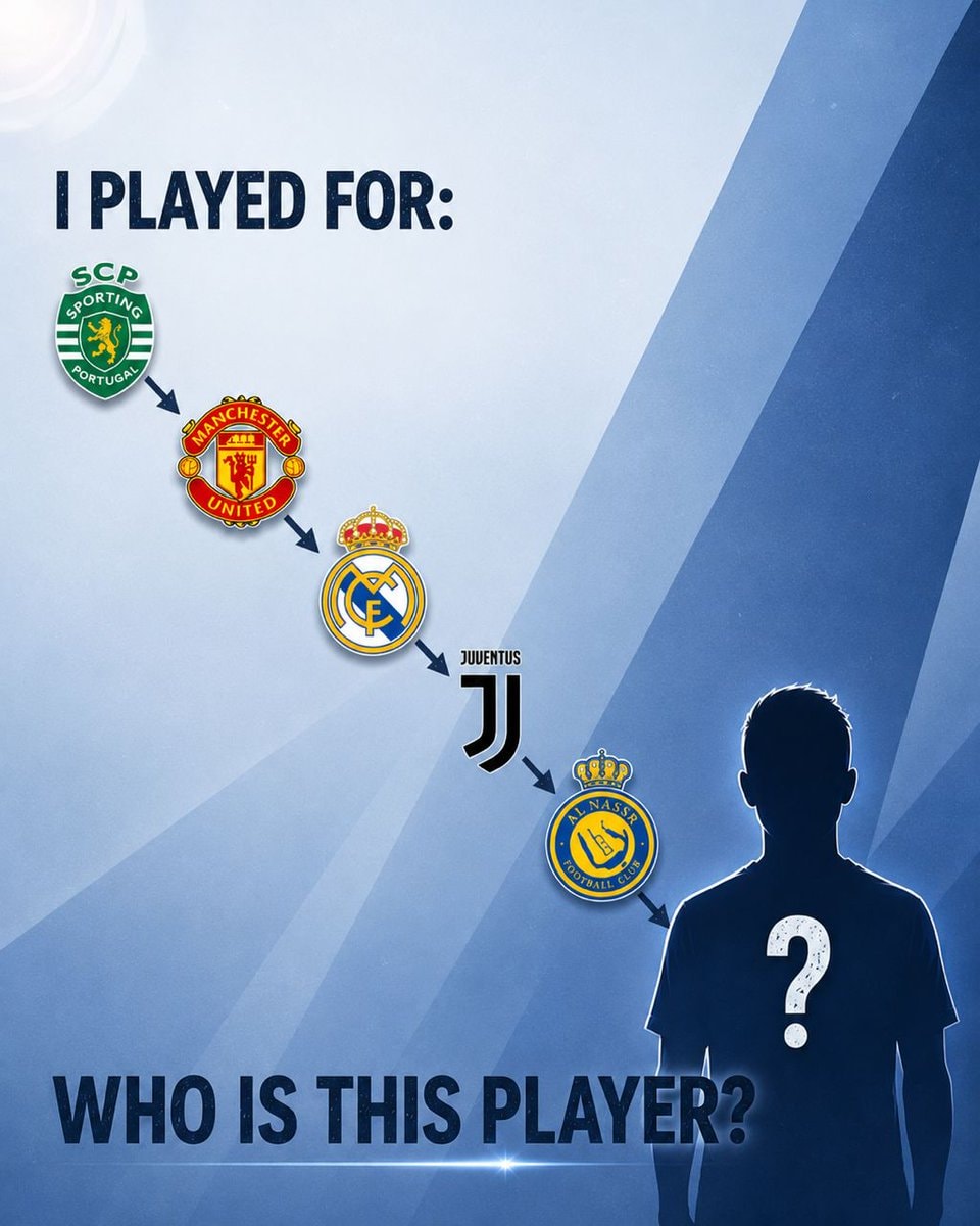 Guess the player Very Hard challenge