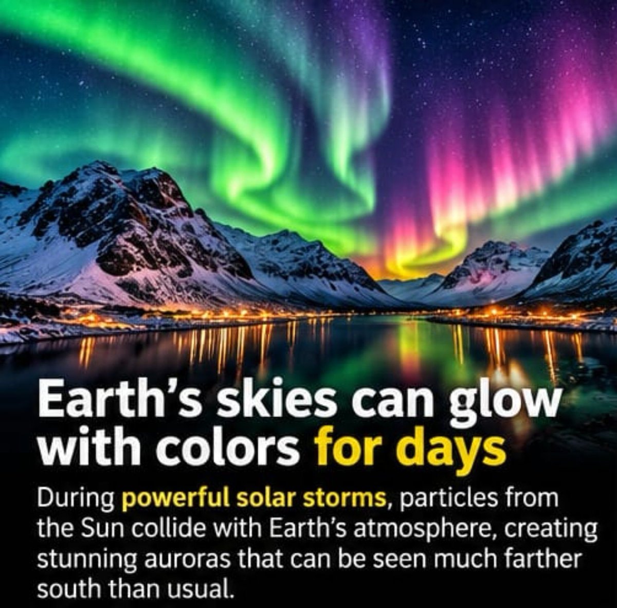 Aurora borealis over water mountains