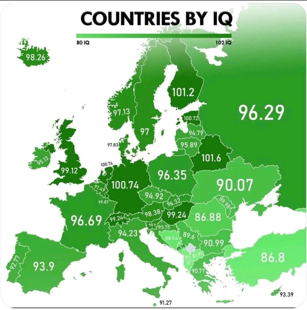 European Countries by IQ