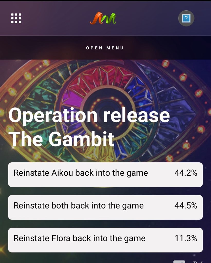 BBNaija poll reaction