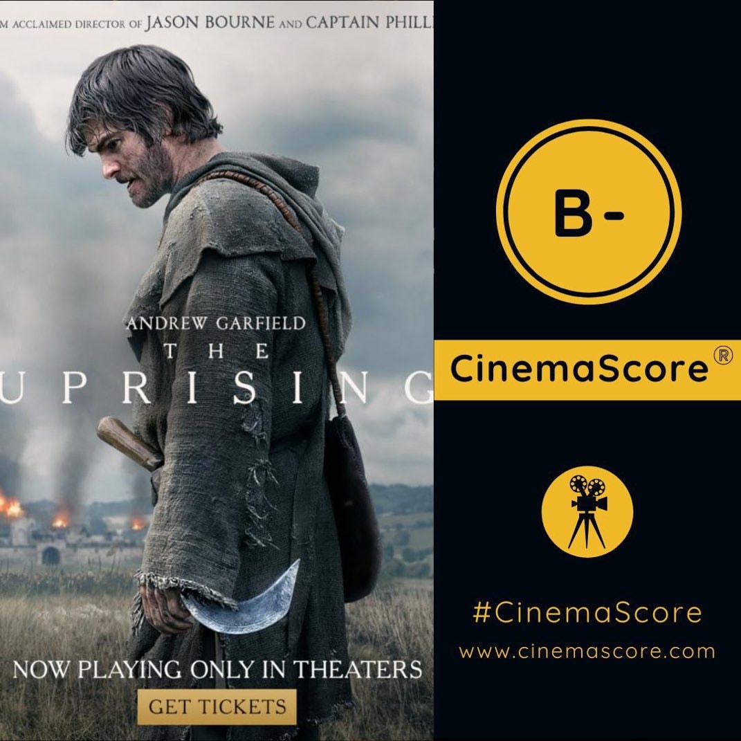 The Uprising Andrew Garfield box office