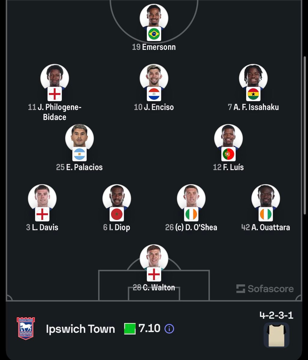 Hull City vs Ipswich Town Starting XI (photo 2 of 2)