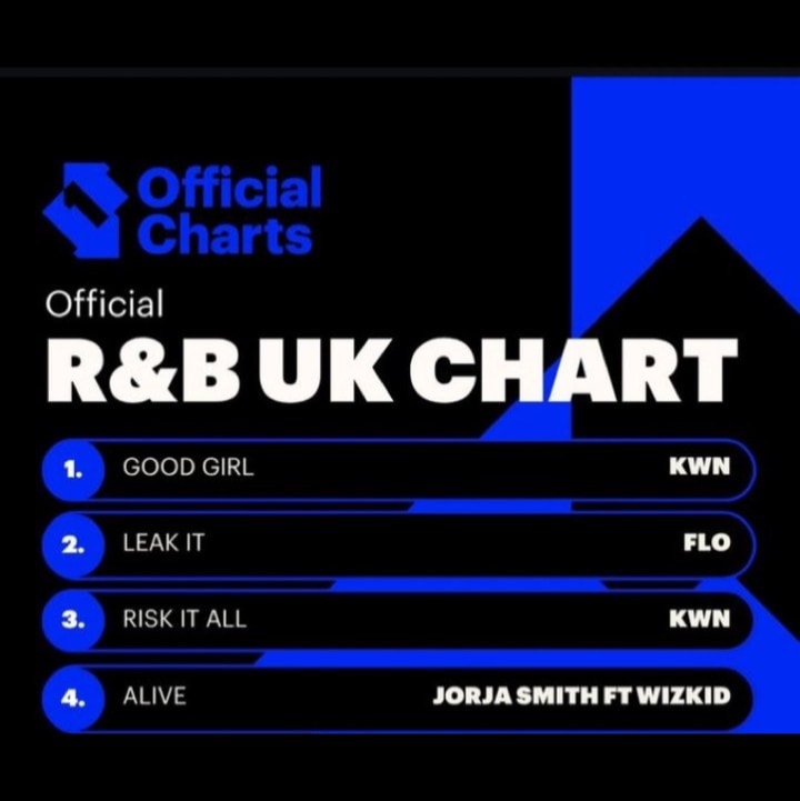 Wizkid UK Official R&B chart milestone (photo 2 of 2)