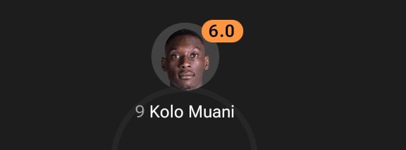 Kolo Muani rating 6.0