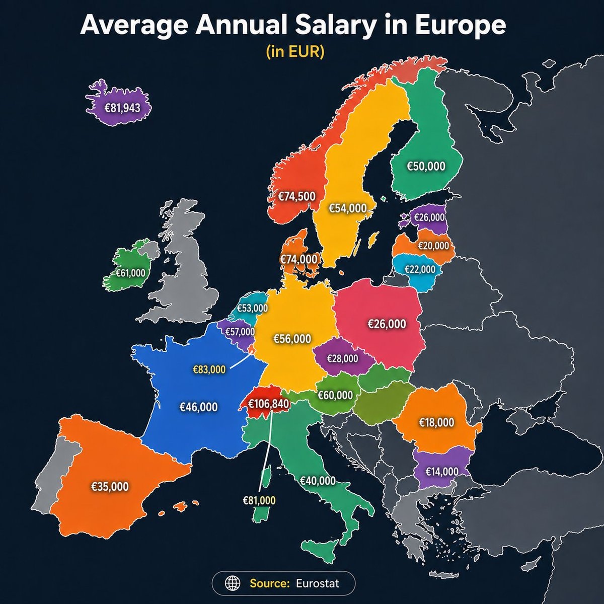 Average annual Salary in Europe