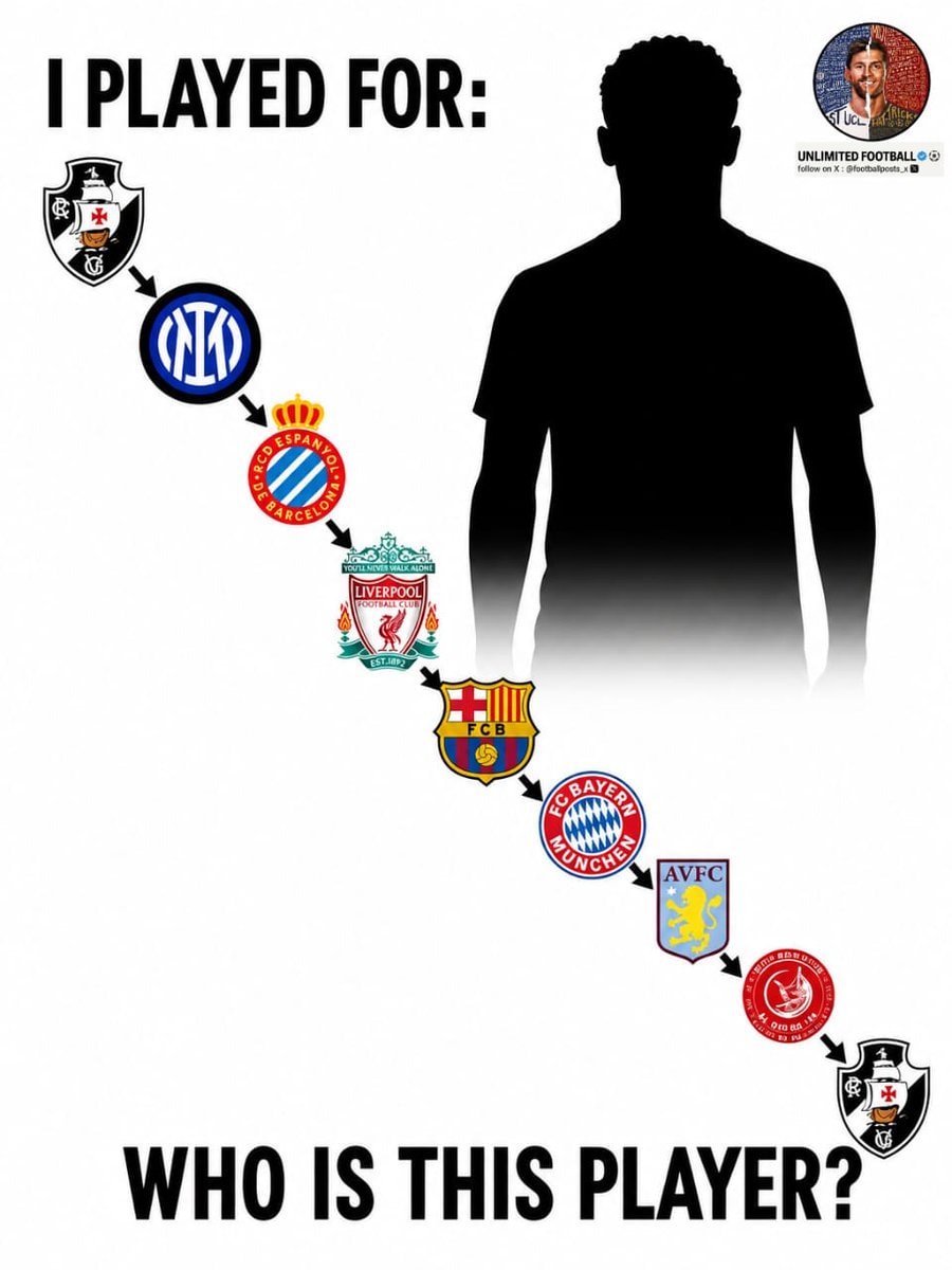 Silhouette player quiz football clubs