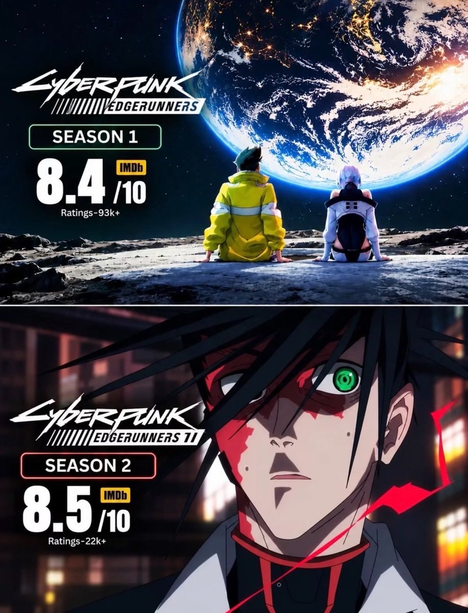 Cyberpunk: Edgerunners seasons