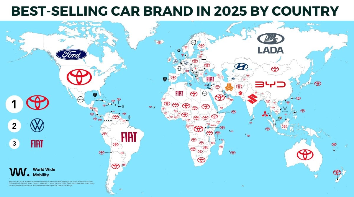 best selling car brands in 2025