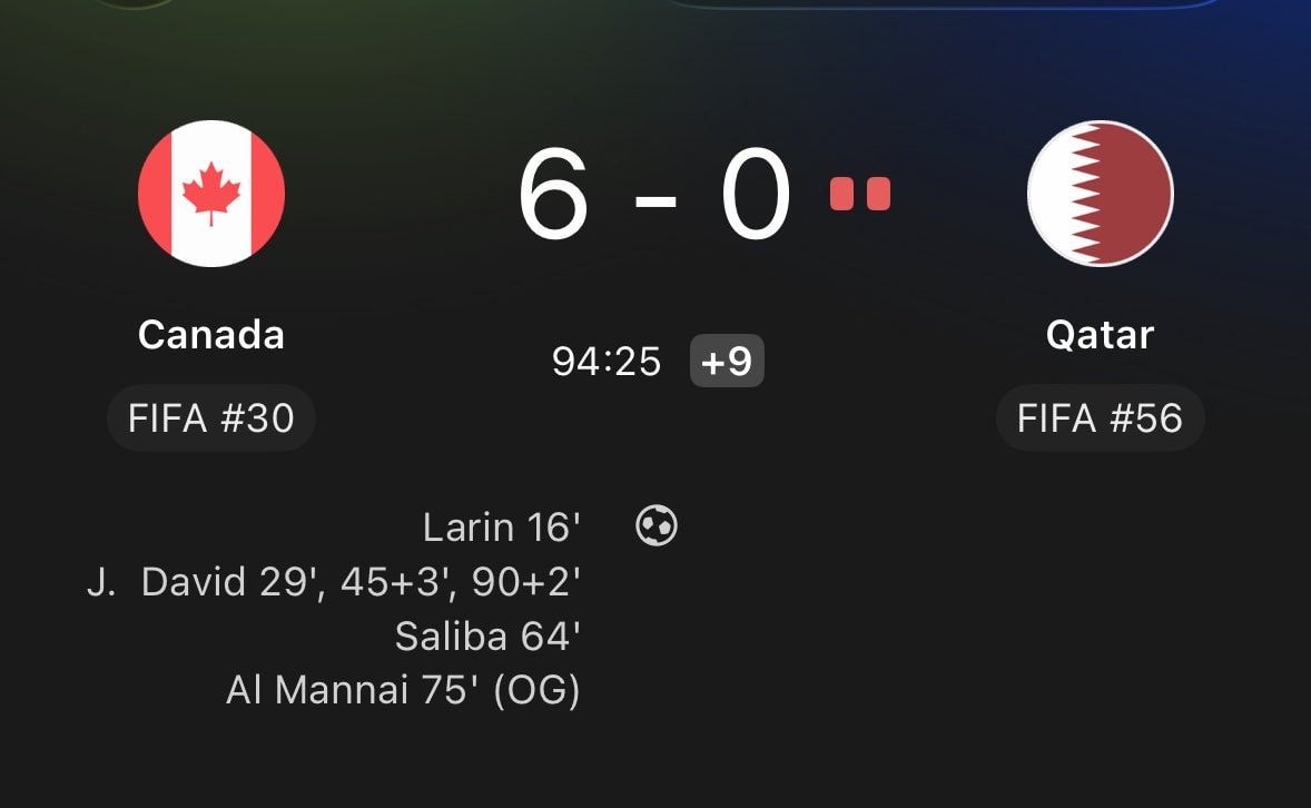 Canada vs Qatar 6-0 score