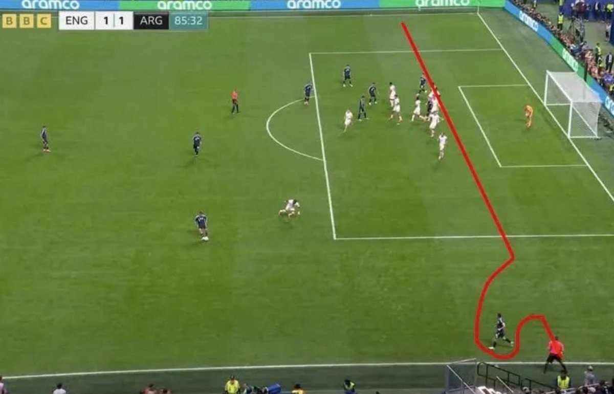 England vs Argentina offside controversy
