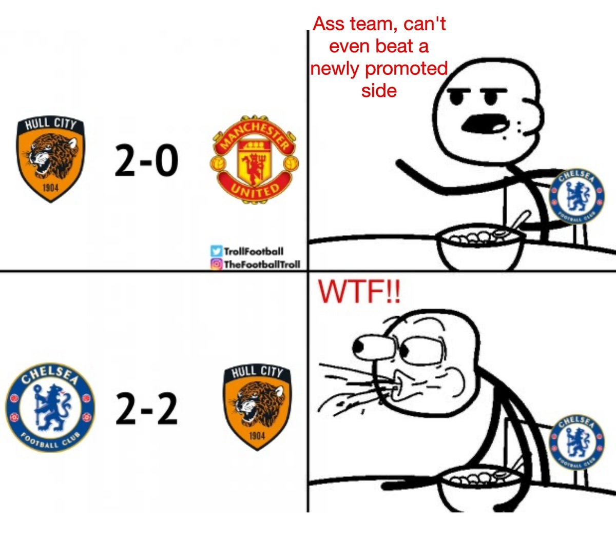 Tiger meme football results reaction