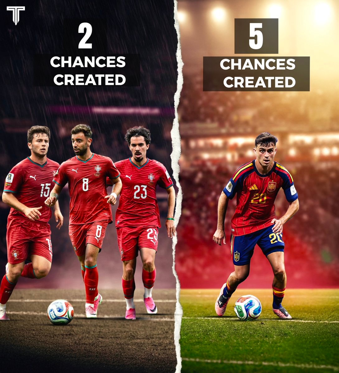 Pedri vs Portugal midfield chances created