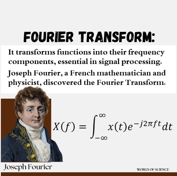 Joseph Fourier and the Fourier Transform Joseph Fourier and the Fourier Transform
