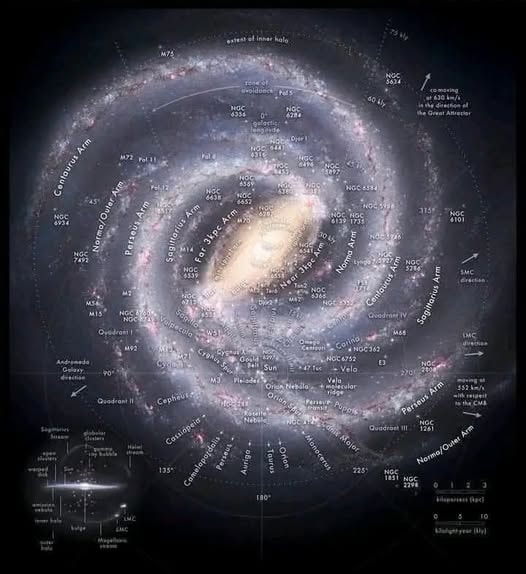 Milky Way map back to Earth Milky Way map back to Earth