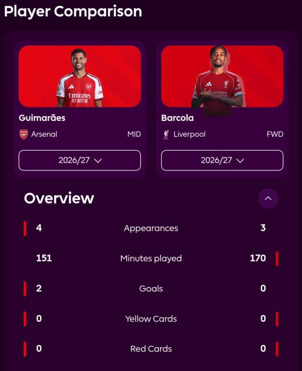 player comparison graphic