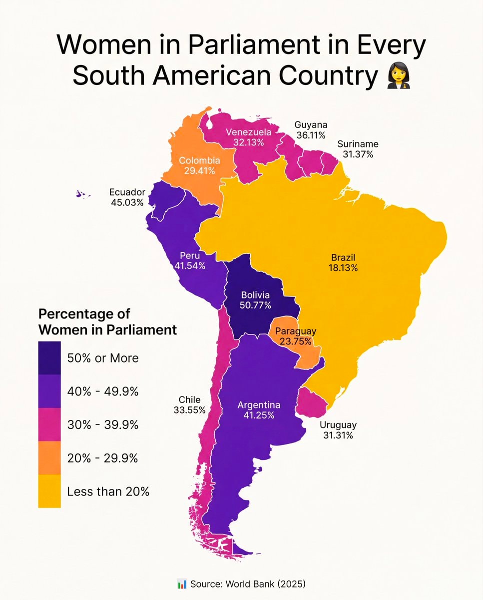 South American women in parliament South American women in parliament