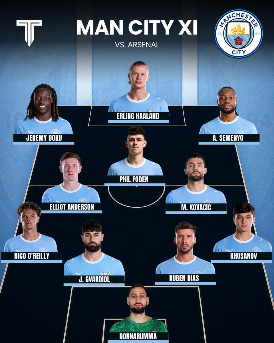 Man City XI vs Arsenal Community Shield (photo 1 of 2)