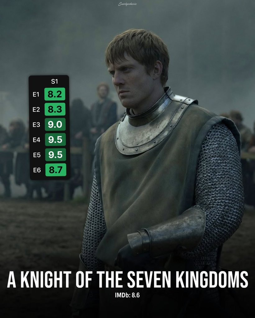 HBO new TV shows (photo 3 of 4)