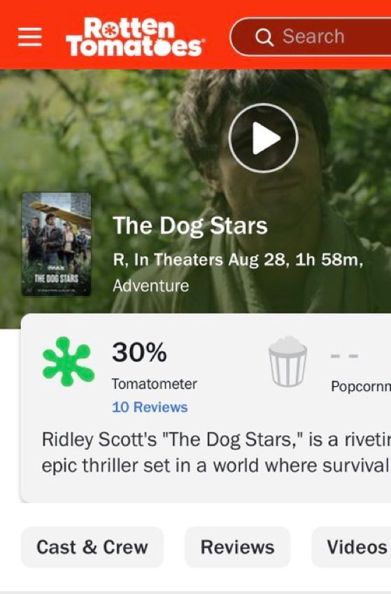 The Dog Stars Rotten Tomatoes score