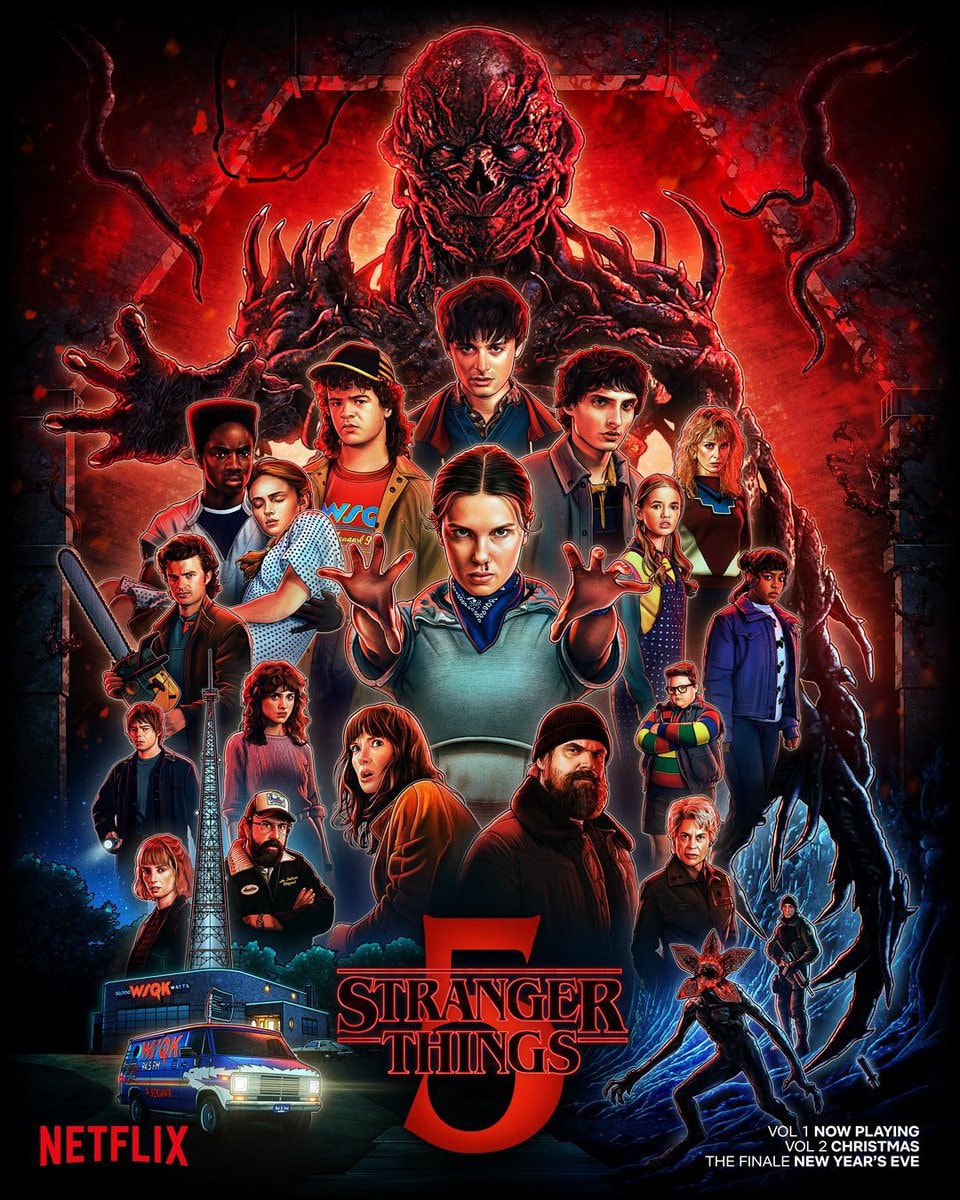 Stranger Things 5 Emmys snub Stranger Things 5 Emmys snub