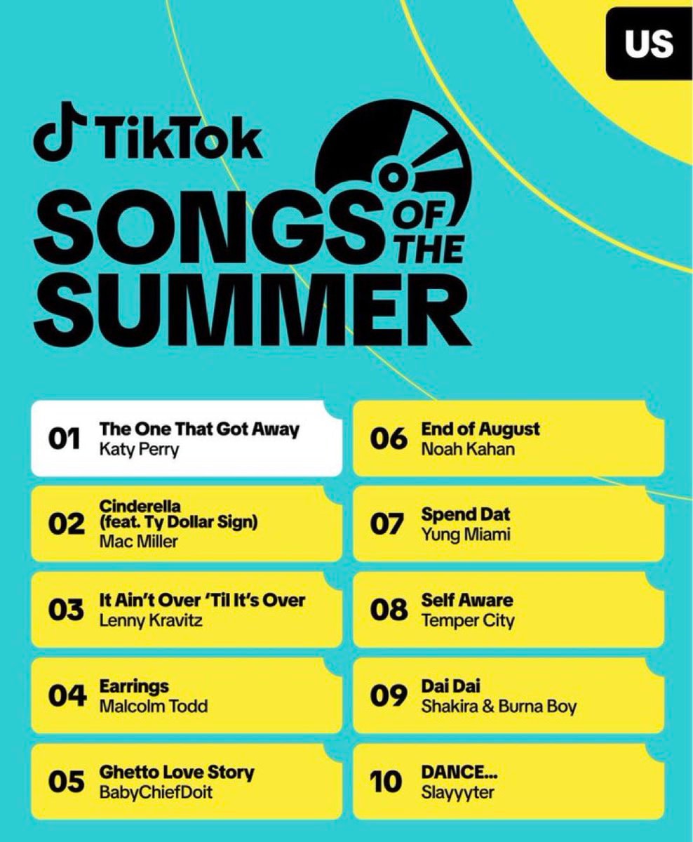 TikTok Songs of the Summer US