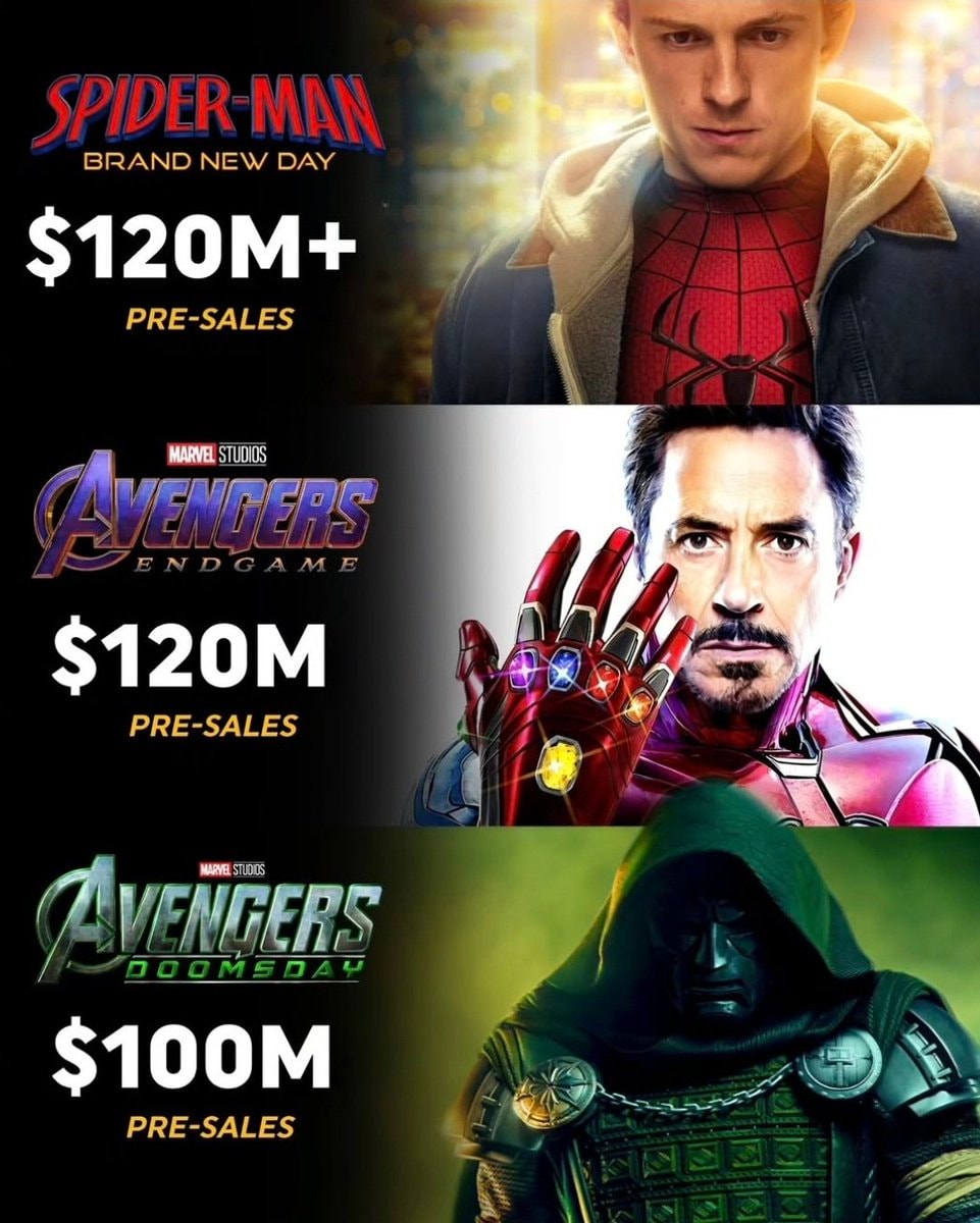 Marvel movie posters collage