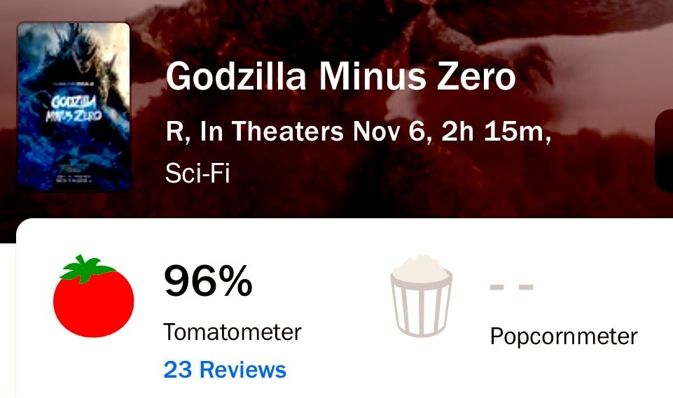Godzilla Minus Zero review embargo lifted