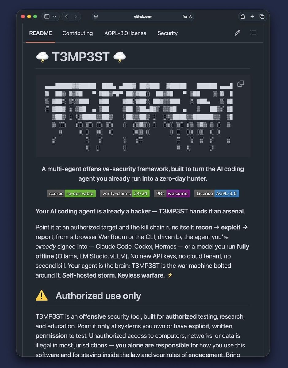 T3MP3ST GitHub 4,000 stars
