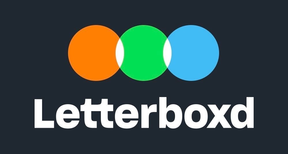 Letterboxd acquisition reports