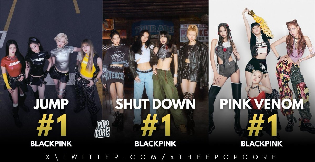 Girl Group #1s on Global Spotify Chart