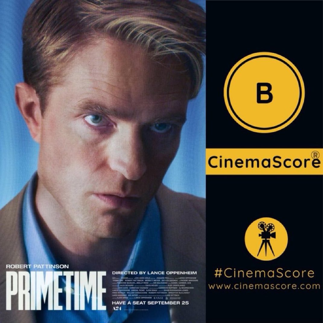 Robert Pattinson Primetime box office