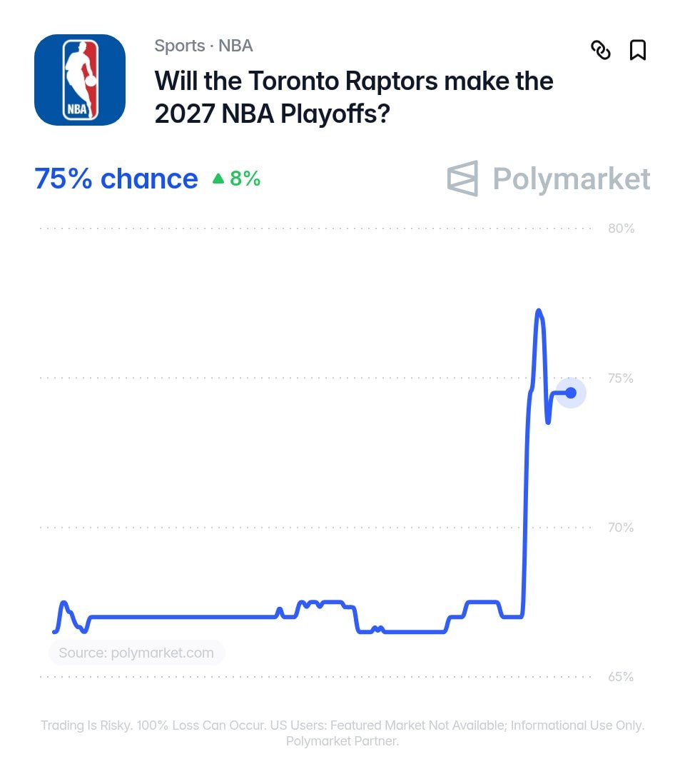 Raptors projected lineup 2027 (photo 2 of 2)