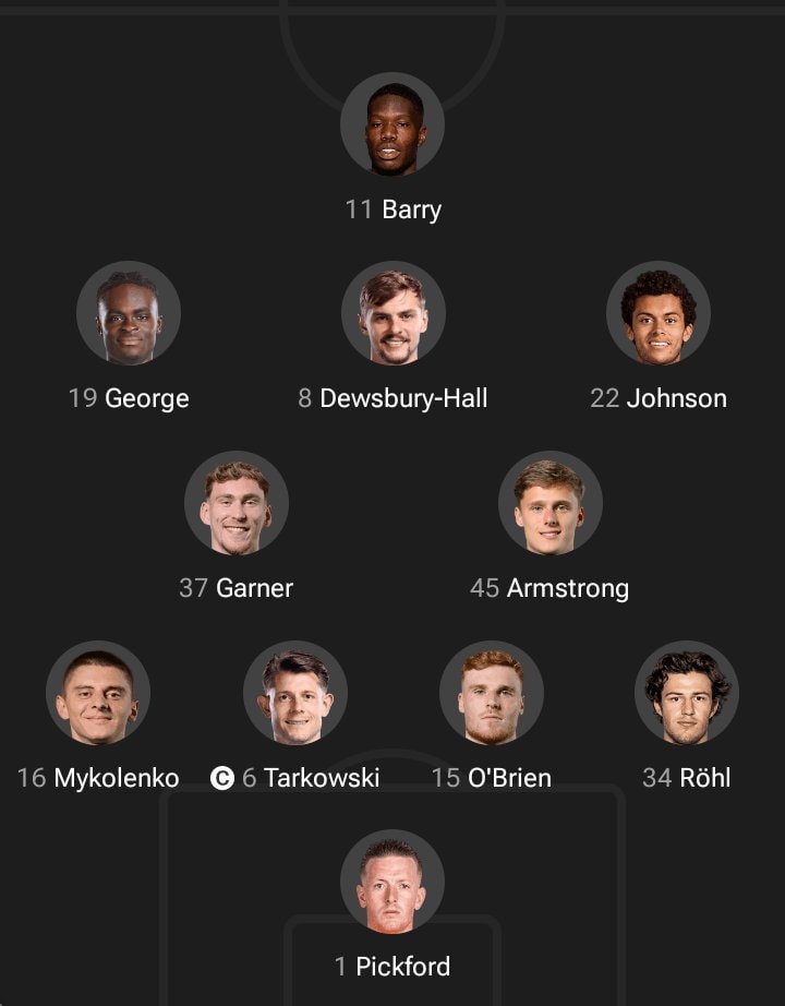 Arsenal vs Everton lineup Arsenal vs Everton lineup