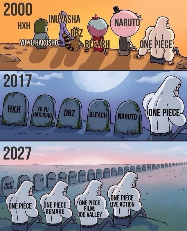 One Piece longevity meme