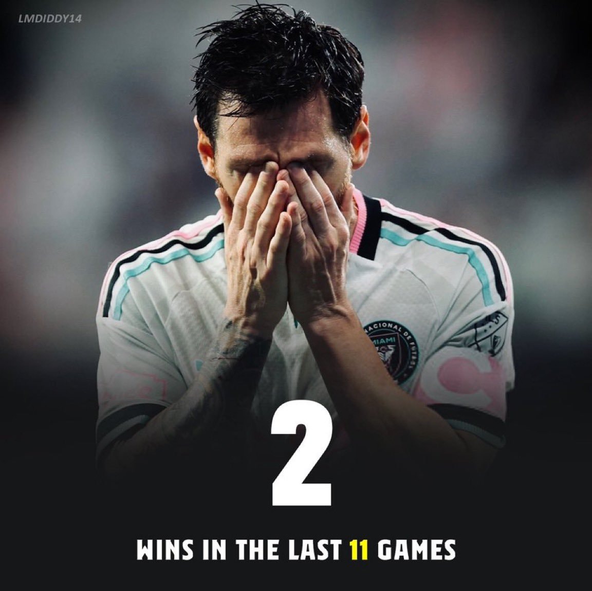 Messi Miami stats