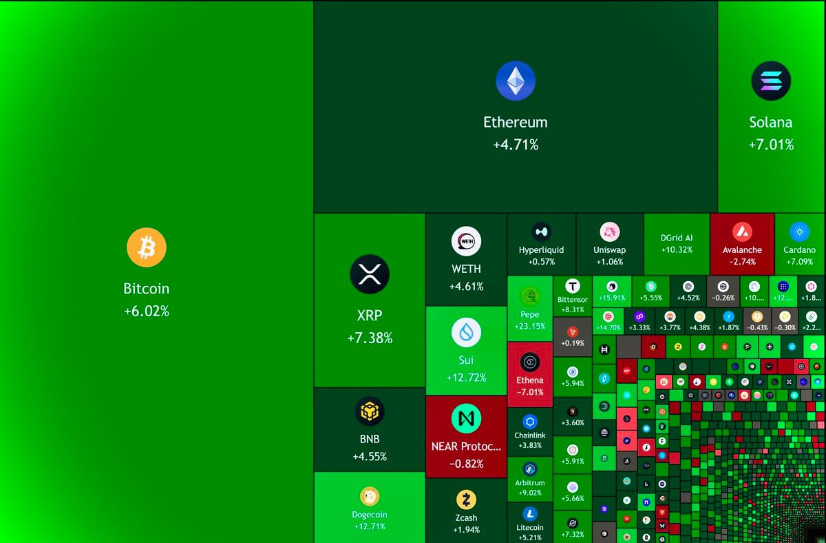 crypto market cap jump crypto market cap jump
