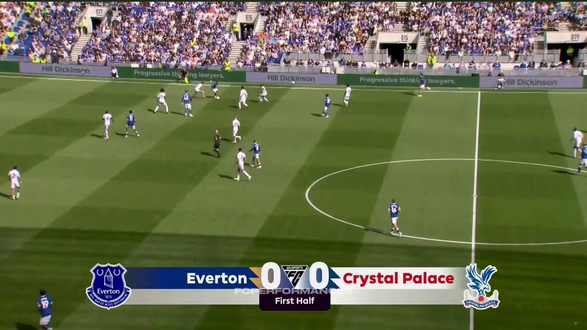 Adam Wharton Everton vs Crystal Palace