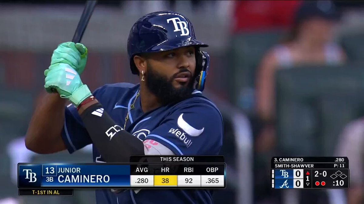 Junior Caminero 39th home run
