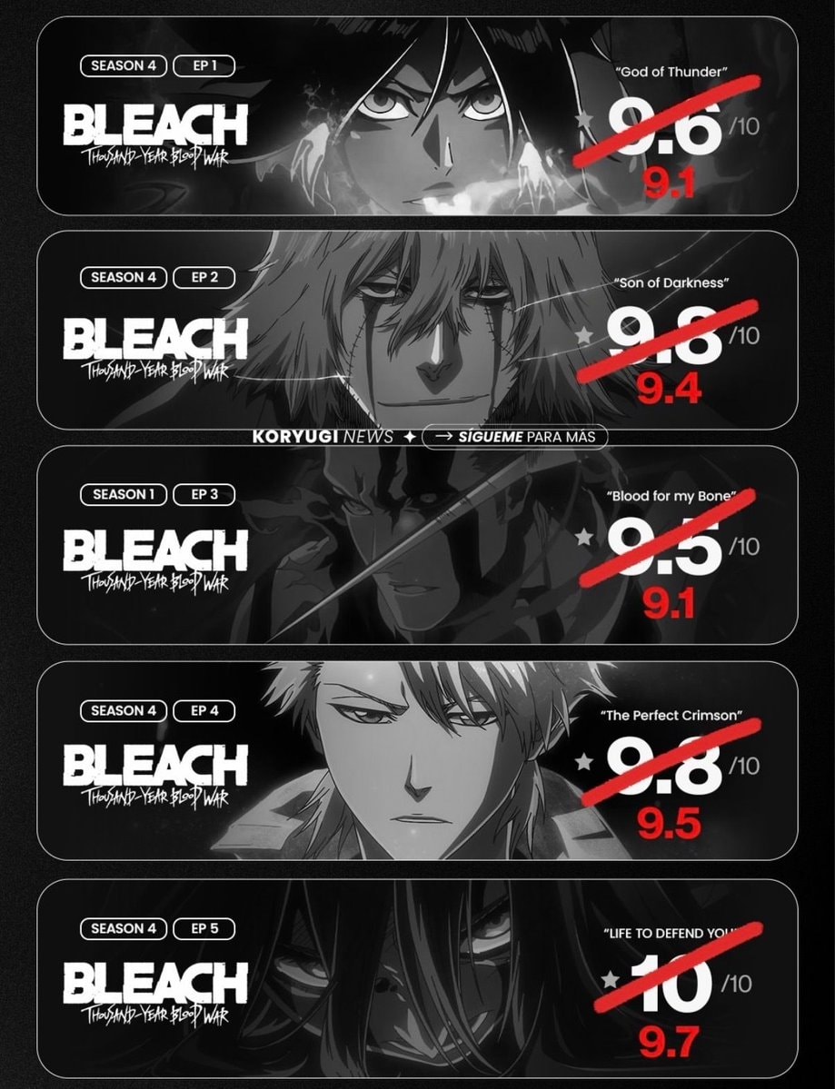 Bleach Thousand-Year Blood War episode portraits
