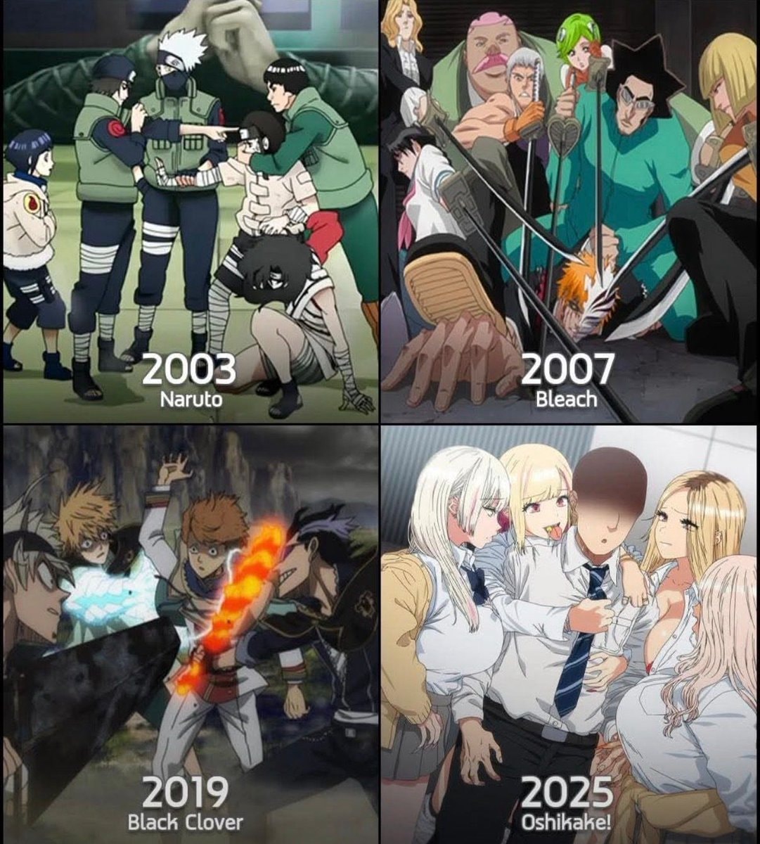 anime art style evolution