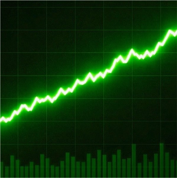 Amazon biggest single-day gain since 2012 (photo 2 of 2)