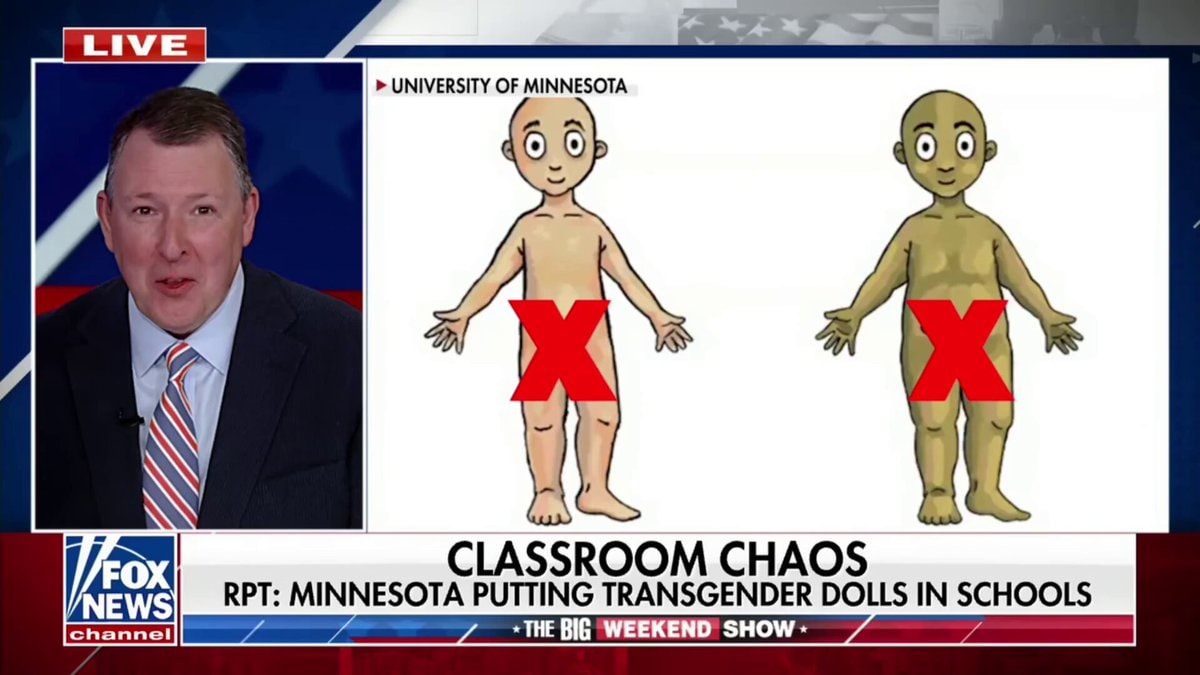 Tim Walz transgender dolls