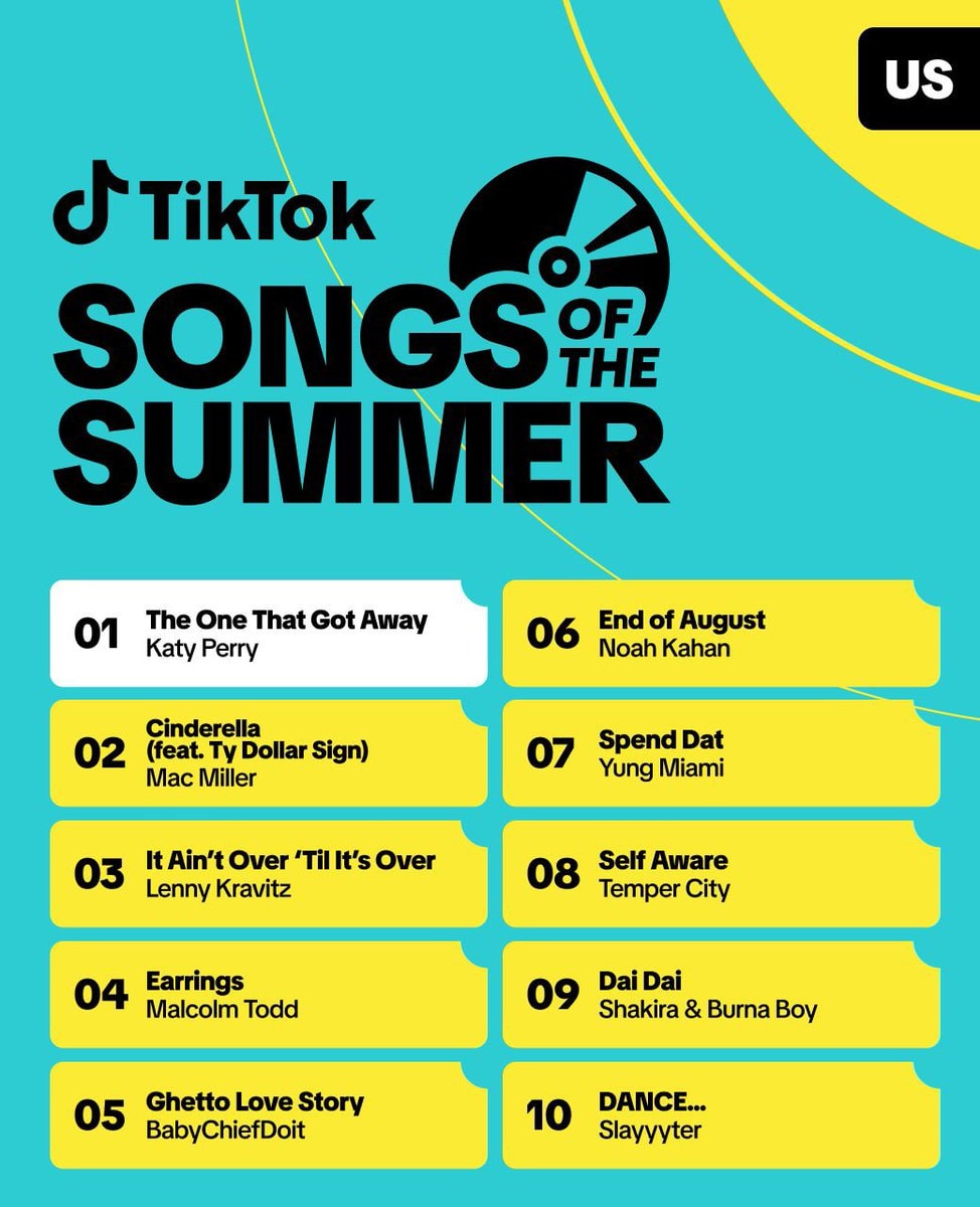 Katy Perry TikTok Song of the Summer 2026 (photo 2 of 2)
