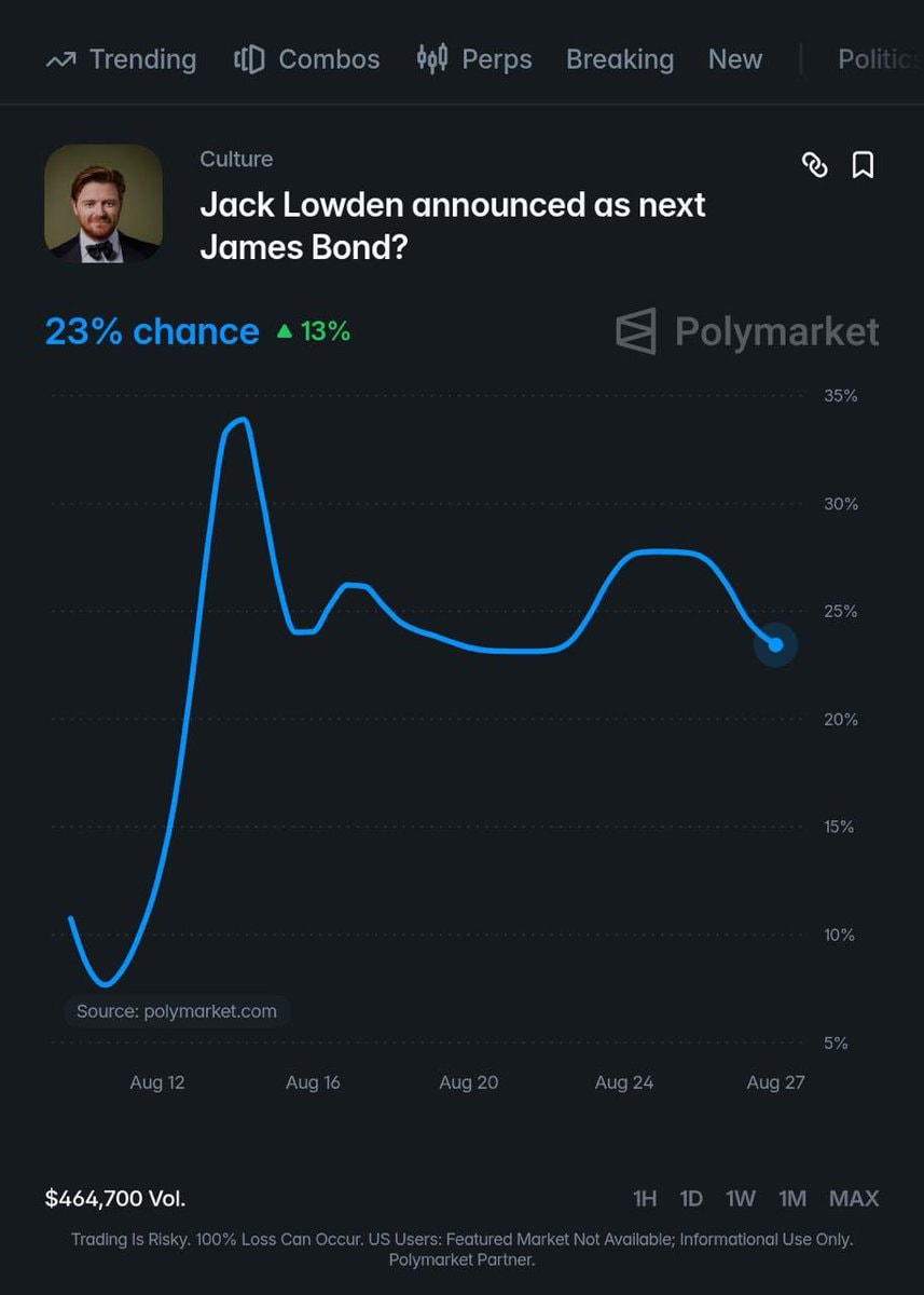 Jack Lowden James Bond favorite (photo 2 of 2)