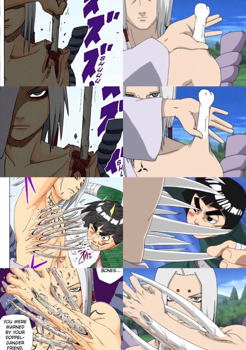 Naruto panel grid