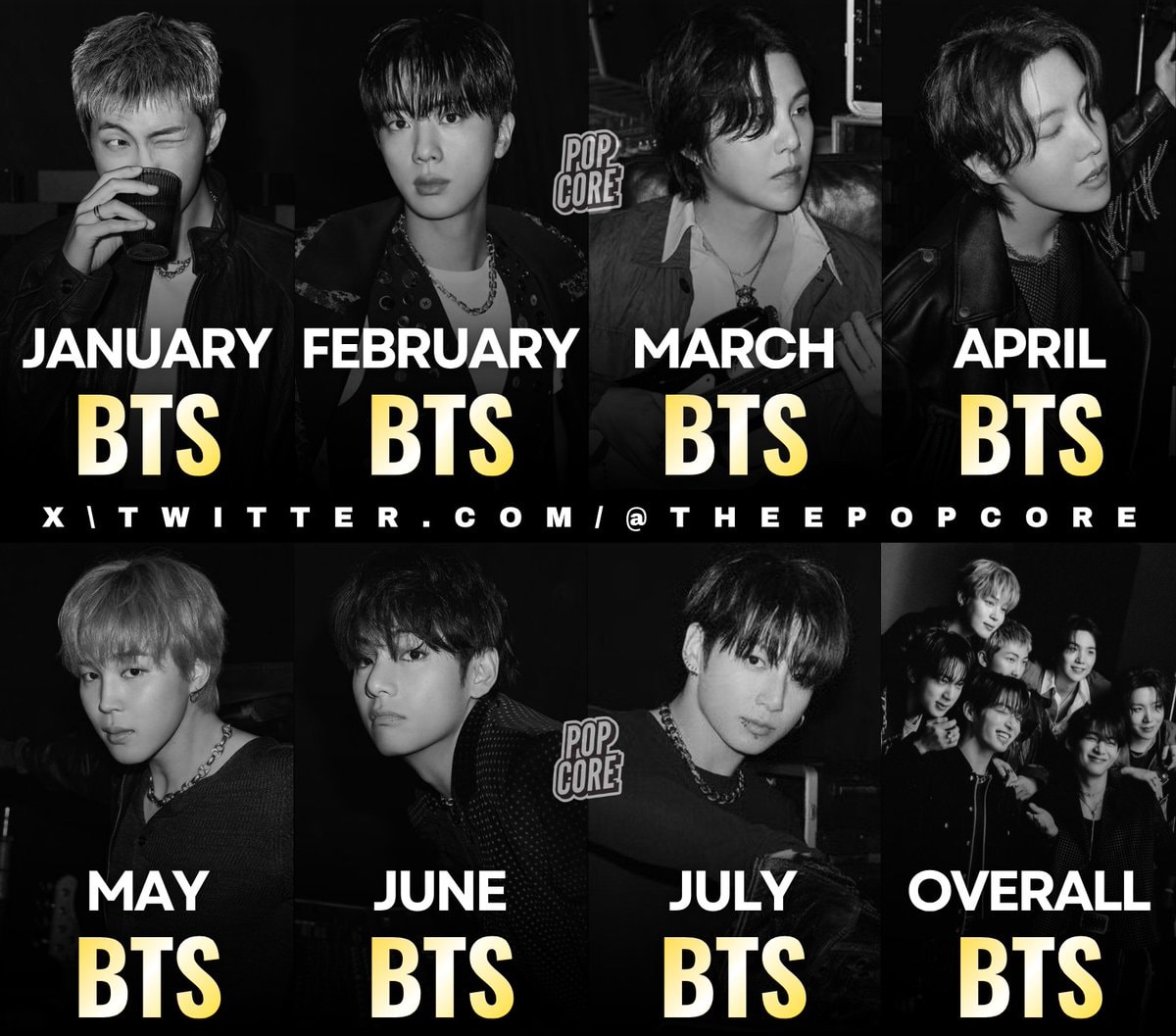 BTS most streamed K-pop on Spotify 2026 BTS most streamed K-pop on Spotify 2026